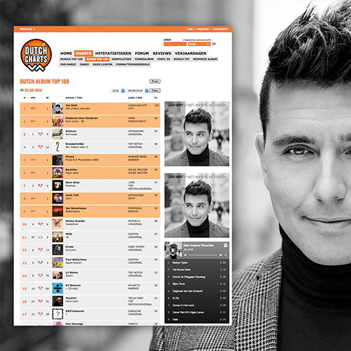 Nieuwe Album Jan Smit van niks op 1 in de hitlijsten