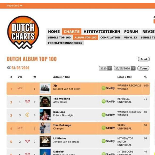 3JS at #1 with album De Aard Van Het Beest